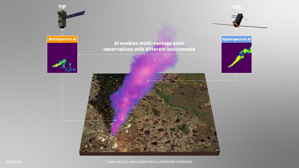 How AI could help scientists spot 'ultra-emission' methane plumes faster—from space photo