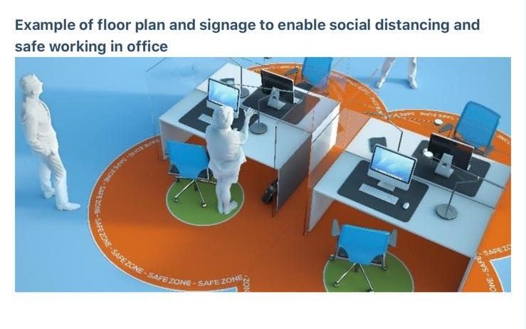 Example of what social distancing in the office could look like - The Department of Business