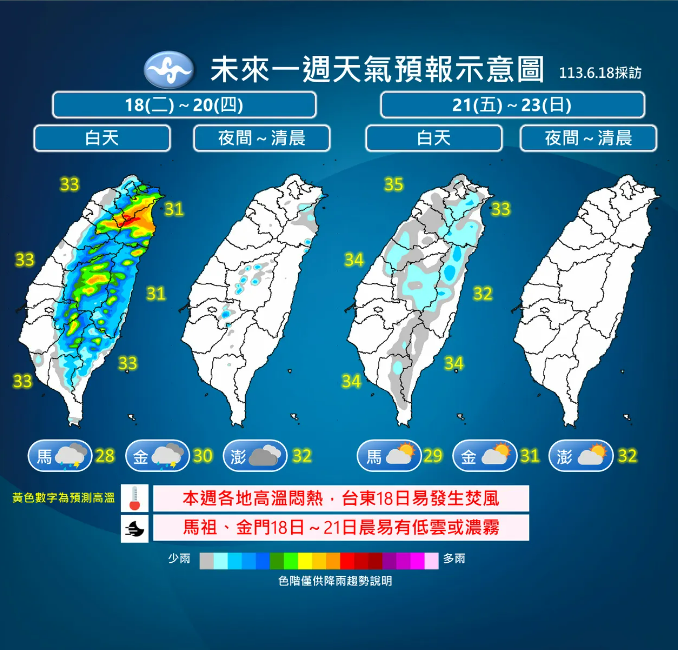 本週各地高溫悶熱。中央氣象署