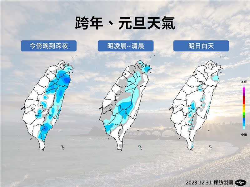 跨年元旦天氣下雨