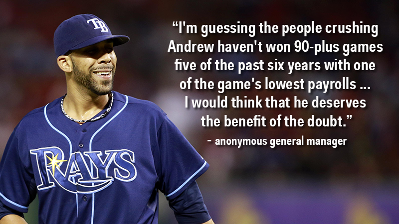 David Price