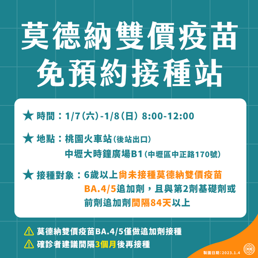 防變異株威脅　桃再開莫德納BA.4/5次世代疫苗接種站