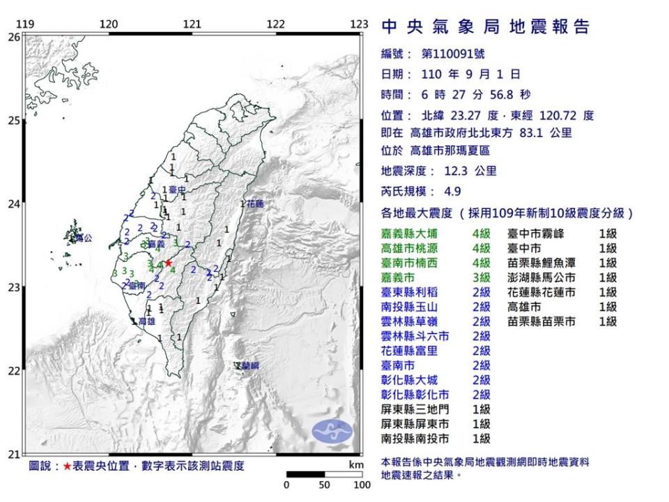 快新聞／地震影響！台鐵「斗南=台南」列車一度延誤　影響1150名旅客