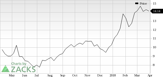 Petrobras (PBR) is going to commence the construction in the first half of 2018 with the unit expected to become functional by the second half of 2020.