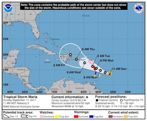 Hurricane Maria - Credit: National Hurricane Centre