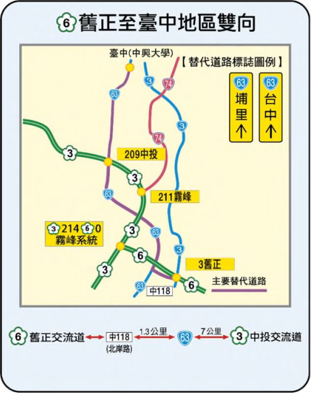 國6舊正-台中地區雙向替代道路圖。   圖：交通部高速公路局/提供