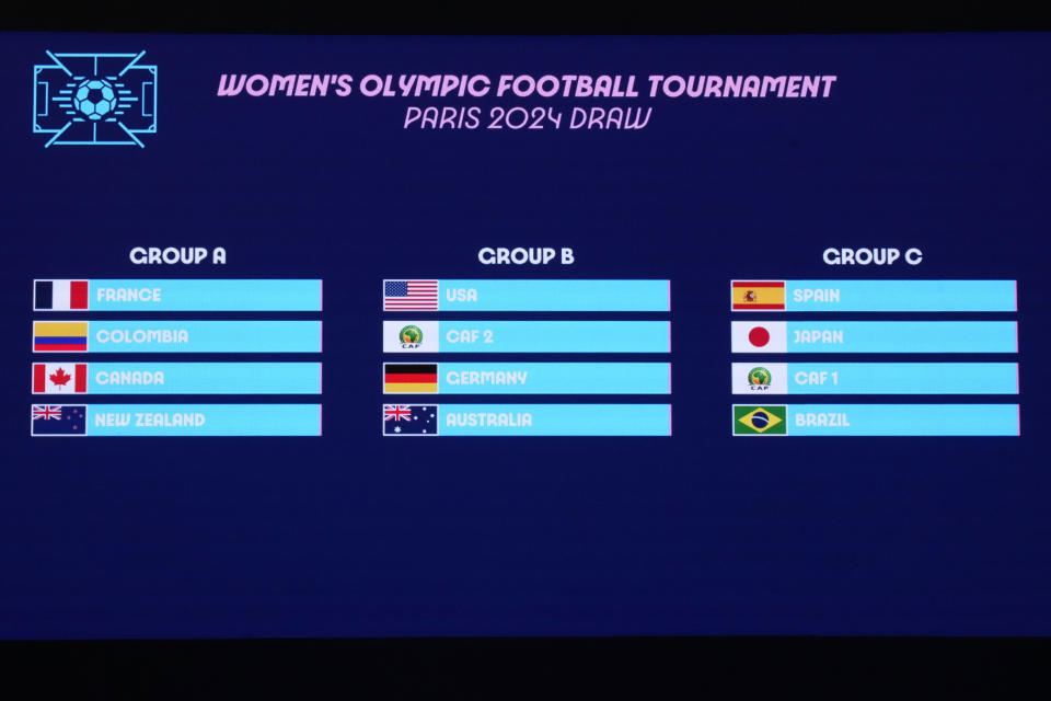 The draw for the Paris 2024 Olympic Soccer women's tournaments is pictured Wednesday, March 20, 2024 in Saint-Denis, outside Paris. (AP Photo/Christophe Ena)