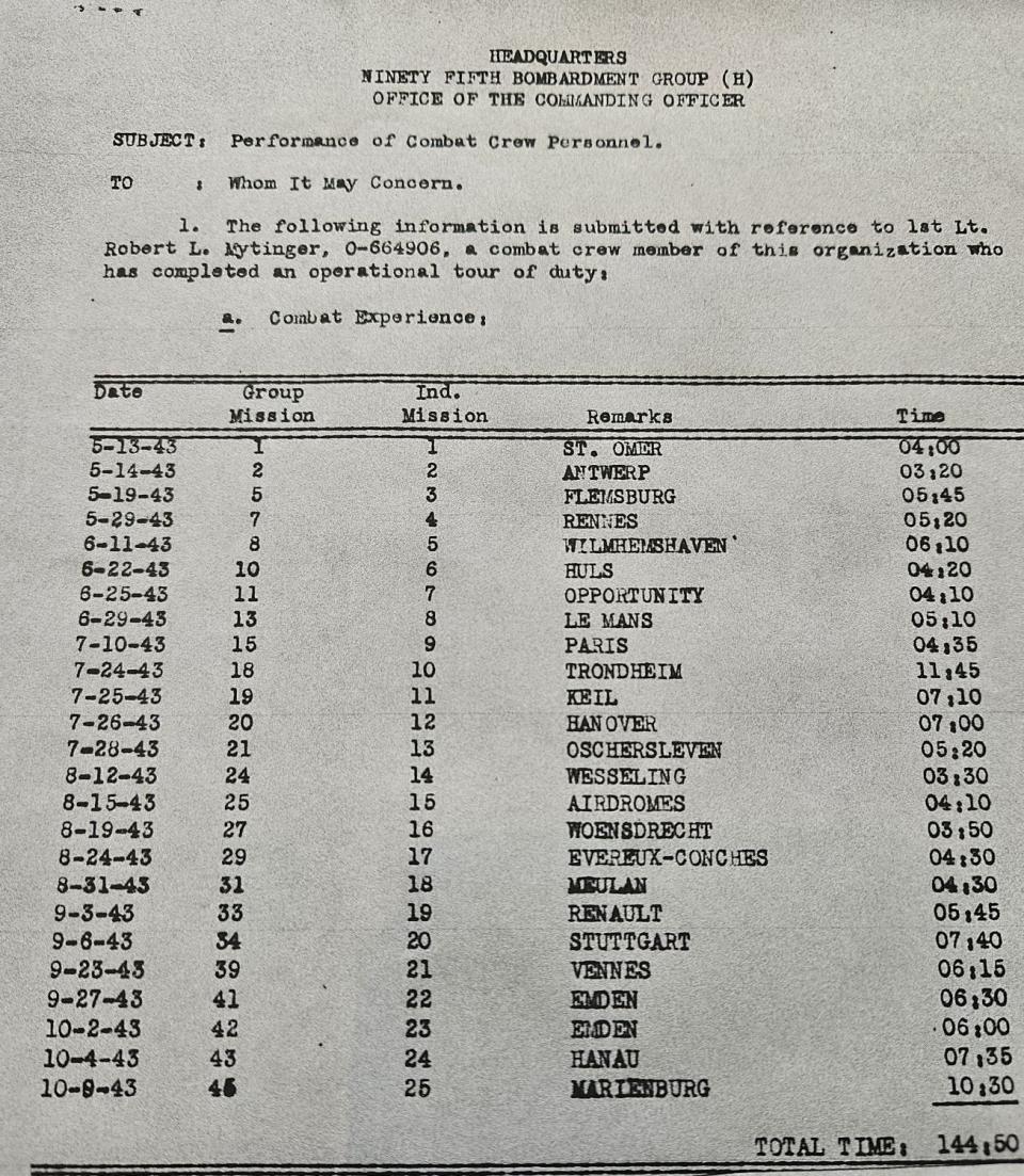 A record of the 25 missions flown by the writer’s father-in-law, Lt. Robert L. Mytinger, 23, who was a navigator on a B-17 in the Eighth Air Force.