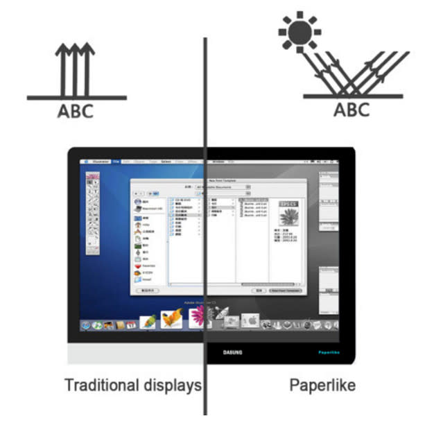 久看不傷眼！世界首款電子紙顯示器