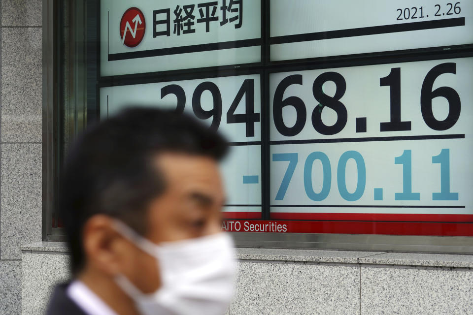 A man wearing a protective mask walks in front of an electronic stock board showing Japan's Nikkei 225 index at a securities firm Friday, Feb. 26, 2021, in Tokyo. Asian shares skidded Friday after rising bond yields triggered a broad sell-off on Wall Street that erased the markets gain for the week and handed the Nasdaq composite index its steepest loss since October. (AP Photo/Eugene Hoshiko)