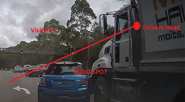 Some Facebook users said the driver was in a blind spot. One provided this diagram. Source: Facebook/ Damian Blair Lukawski