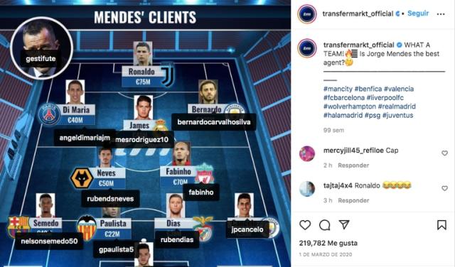 Cristiano Ronaldo bloqueia Transfermarkt no Instagram após ser