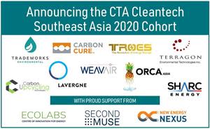 Nine Canadian companies with innovative technologies in the cleantech and smart cities sectorsbegan a five-month Canadian Technology Accelerator (CTA) program this week to explorebusiness opportunities in Southeast Asia.