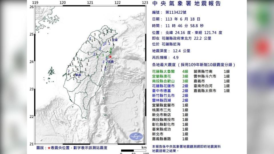 今（18）日11時46分發生規模4.9有感地震。（圖／中央氣象署）