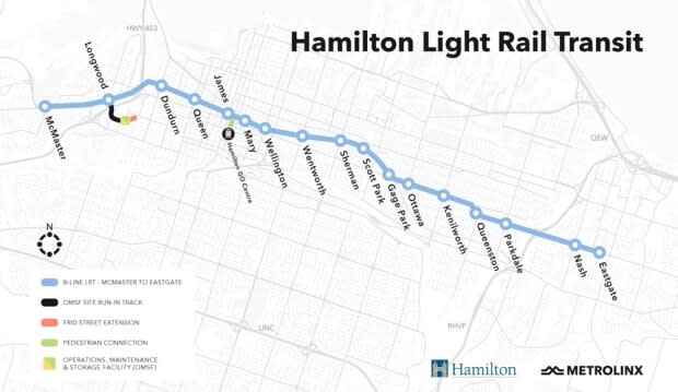 City of Hamilton