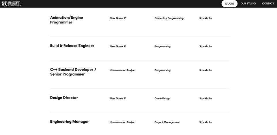 Ubisoft斯德哥爾摩工作室職缺透露著手打造全新遊戲作品