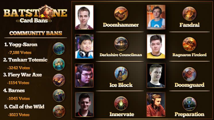 Card bans from tournament participants and the Hearthstone community (Twitter/@Firebat)