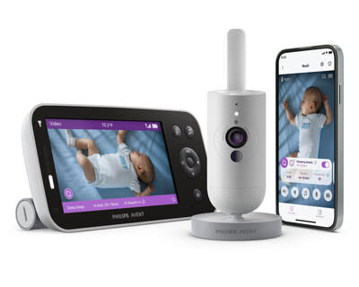 Philips Avent Premium Connected Baby Monitor