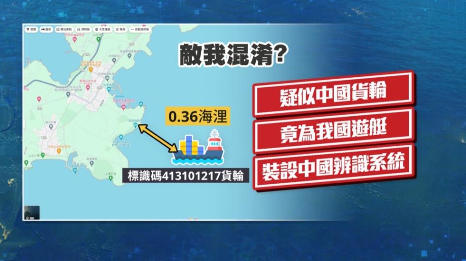 我國籍遊艇裝「中國製AIS」被誤判中國籍　立委憂敵我難分引發國安危機