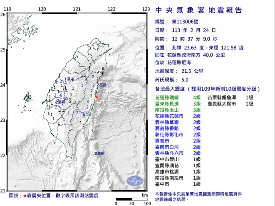 元宵節中午花蓮近海發生規模５地震，半個台灣有感。（圖：中央氣象署官網）
