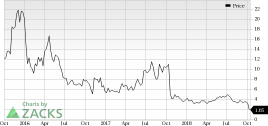 Immune Design (IMDZ) to discontinue the CMB305 cancer vaccine program and focus on the development of its lymphoma therapy, G100.