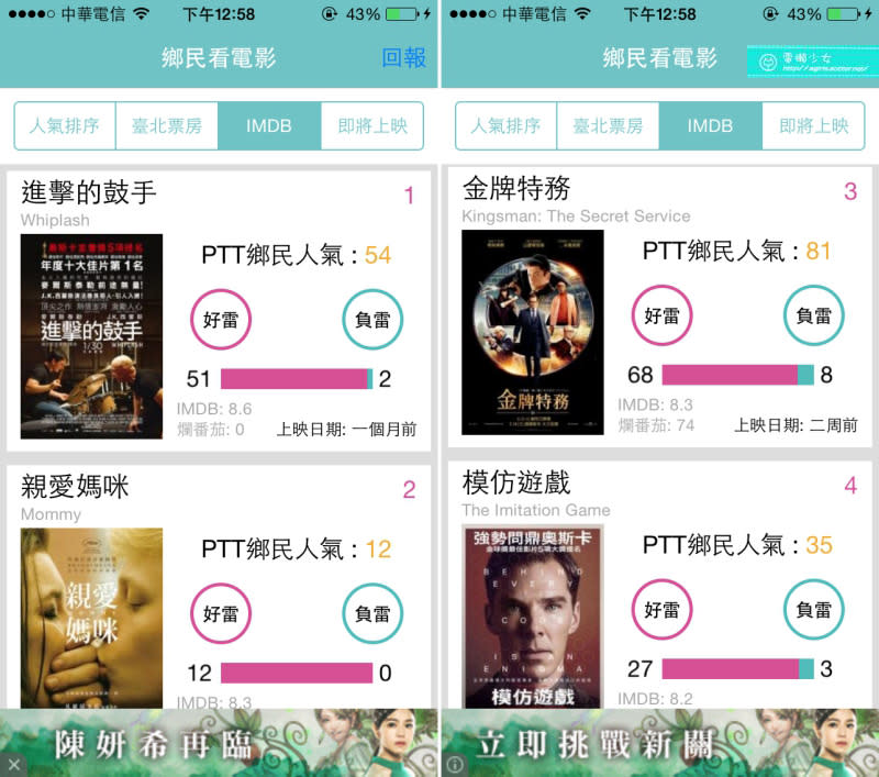 [Android] [iOS] 你也靠PTT Movie板查影評嗎?『鄉民看電影』幫你整理到好!