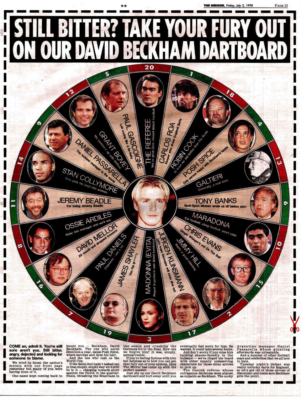 Daily Mirror Pages 03071998 Still Bitter? Take your fury out on our David Beckham dartboard David Neckham world cup 1998