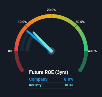 roe