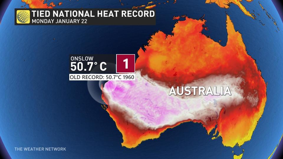 Australia Temperature Record