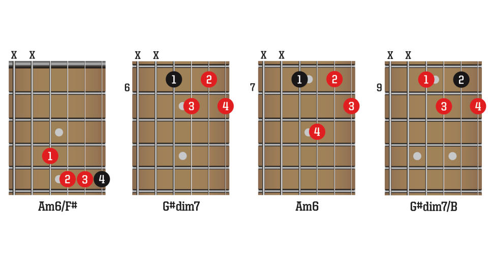 Chords