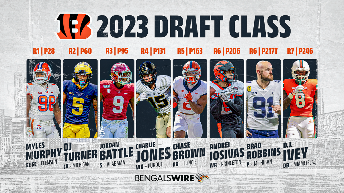 The Pick Is In — Cincinnati Bengals 2023 NFL Draft - THE TRANSFER