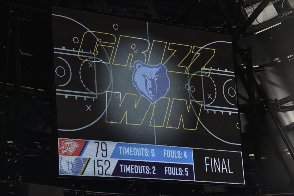 A scoreboard monitor shows the final score of an NBA basketball game between the Oklahoma City Thunder and the Memphis Grizzlies Thursday, Dec. 2, 2021, in Memphis, Tenn. The Grizzlies broke the NBA record for margin of victory in their defeat of the Thunder. (AP Photo/Brandon Dill)