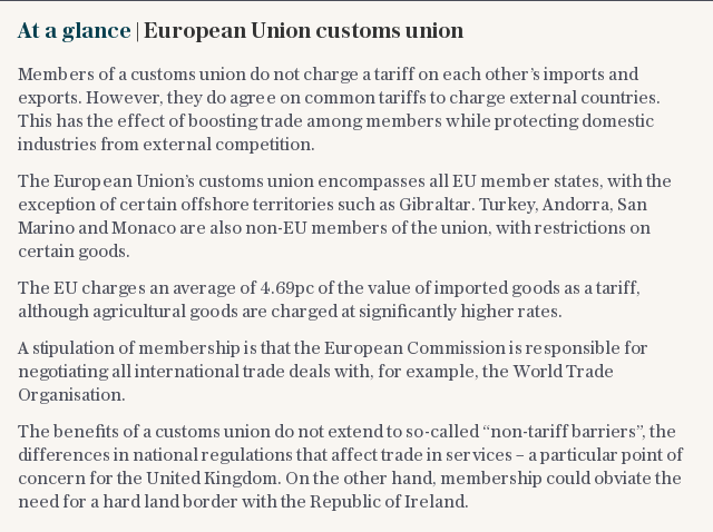 At a glance | European Union customs union