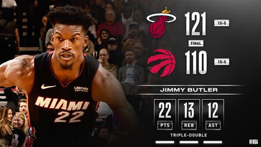 熱火球星「士官長」Jimmy Butler「大三元」率隊屠龍。（圖／翻攝自NBA官方推特）