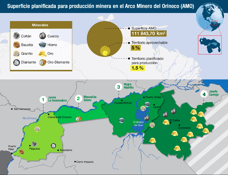 El Arco Minero del Orinoco está ubicado al sur del río Orinoco, en la parte norte del estado Bolívar, en Venezuela. Posee una superficie total de 111.843 km2 y el gobierno venezolano asegura la exploración y explotación de minerales se realizará en apenas 5 % del territorio señalado. (Fuente: Captura de pantalla del <a href="http://desarrollominero.gob.ve/wp-content/uploads/2018/04/Catalogo_Minerales_2018_espanol_Baja.pdf" rel="nofollow noopener" target="_blank" data-ylk="slk:catálogo de Minería Responsable en Venezuela;elm:context_link;itc:0;sec:content-canvas" class="link ">catálogo de Minería Responsable en Venezuela</a> del Ministerio del Poder Popular para Desarrollo Minero Ecológico. Abril 2018).