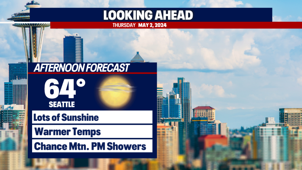 <div>TOMORROWS FORECAST</div> <strong>(FOX 13 Seattle)</strong>