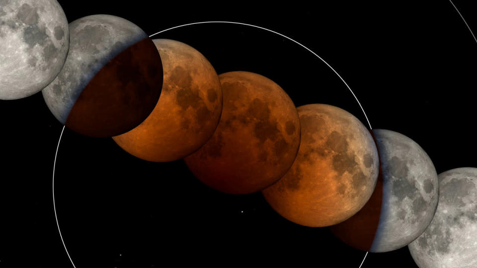 Look up! A Total Lunar Eclipse will shine across Canada overnight tonight