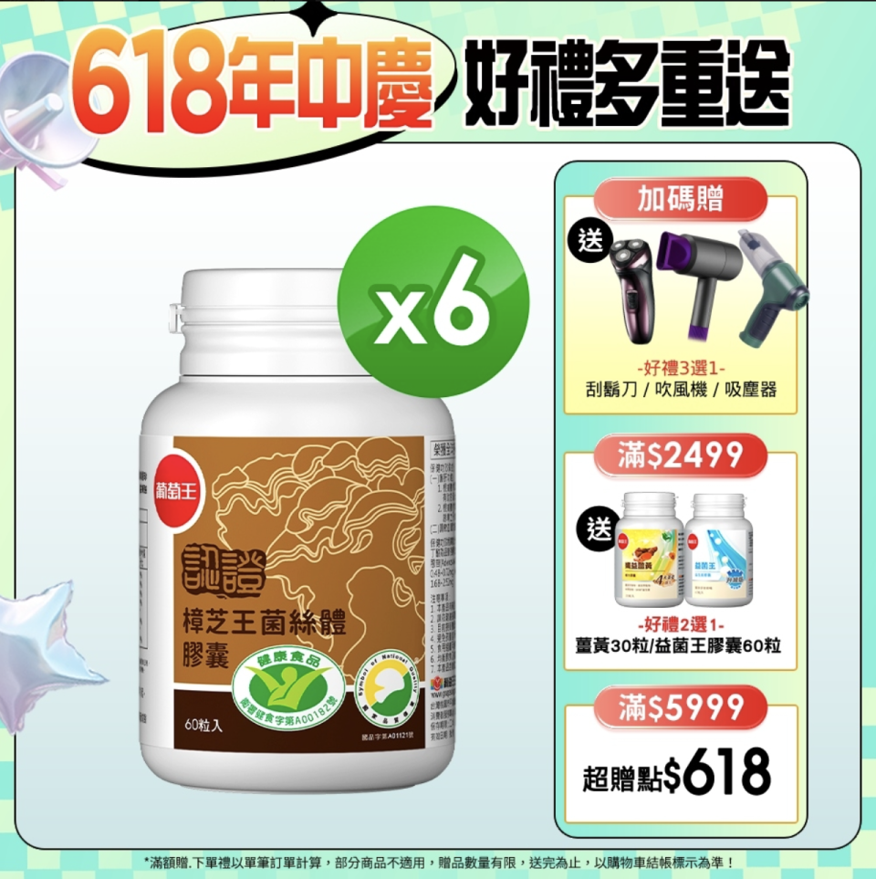 ▲葡萄王認證樟芝王60粒x6瓶，原價8,100元、至6/23活動價下殺6折只要4,899元。好禮3選1。（圖片來源：Yahoo購物中心）