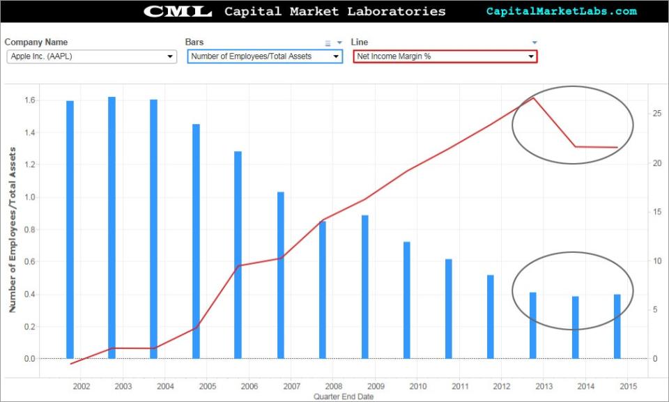 cml_appl_empl_assets_nits1120_0.jpg