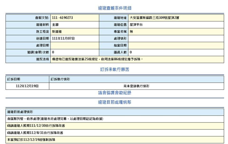 基泰台大違建查報案件明細。陳怡君提供／住戶提供