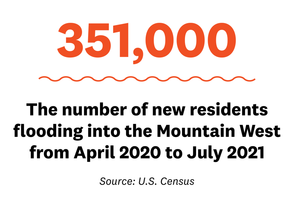 351,000, the number of new residents flooding into the mountain west from april 2020 to july 2021, source us census