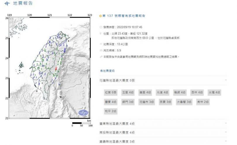 今日一早花蓮發生芮氏規模5弱的餘震。（圖／氣象局）