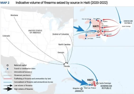  海地軍火輸入管道圖。 圖 : 翻攝自聯合國網站 