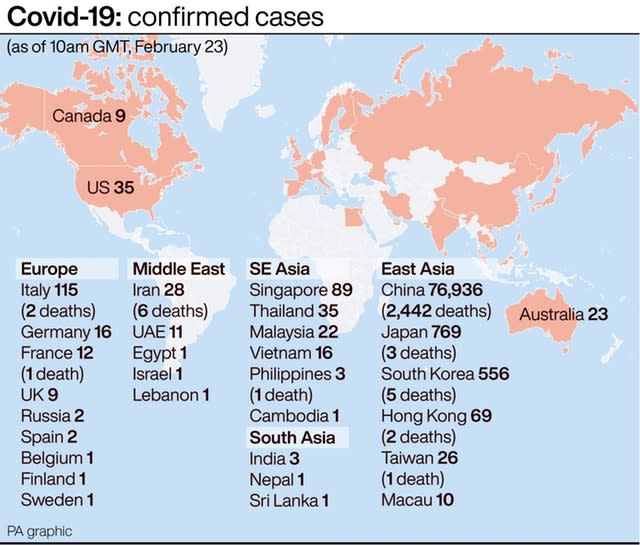 PA infographic on confirmed Covid-19 cases