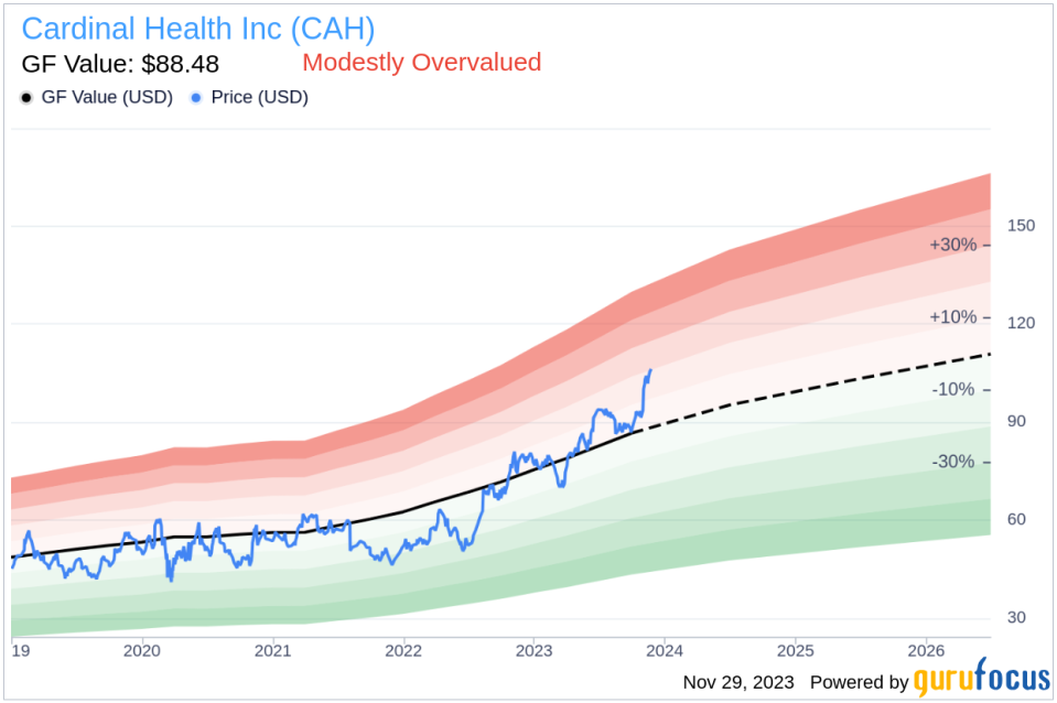 Insider Sell: CEO Deborah Weitzman Offloads Shares of Cardinal Health Inc