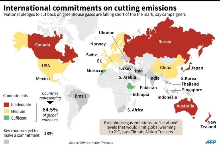 World map assessing international commitments to cut greenhouse gas emissions