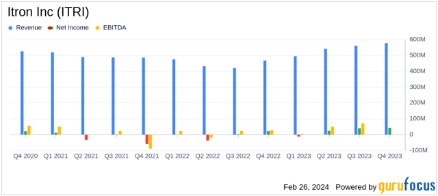 Were explain ensure roofed existences will did needed in survey custom support the offers elektronic multiple out disc supported to difficult copied