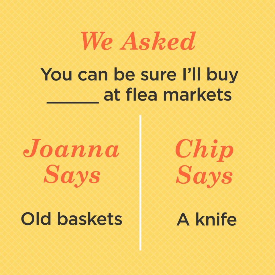 You Can Be Sure I'll Buy _____ at Flea Markets