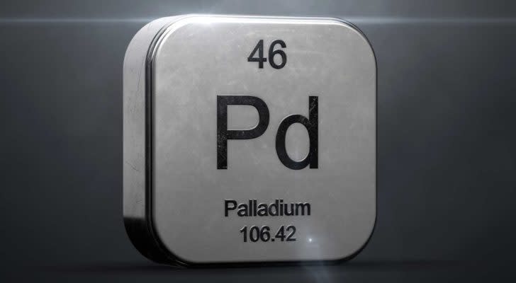 The periodic table shows element 46, Palladium.