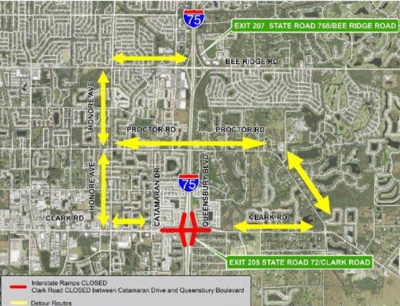 Construction along I-75 will close all interchange ramps and a section of Clark Road the weekend of June 1; the Florida Department of Transportation will post signage for reroutes.